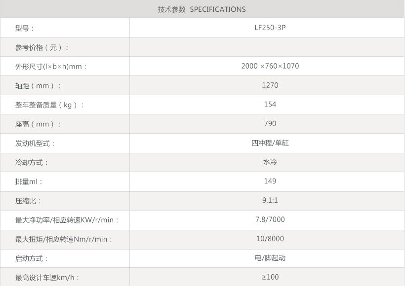 LF250-3P参数模板.jpg