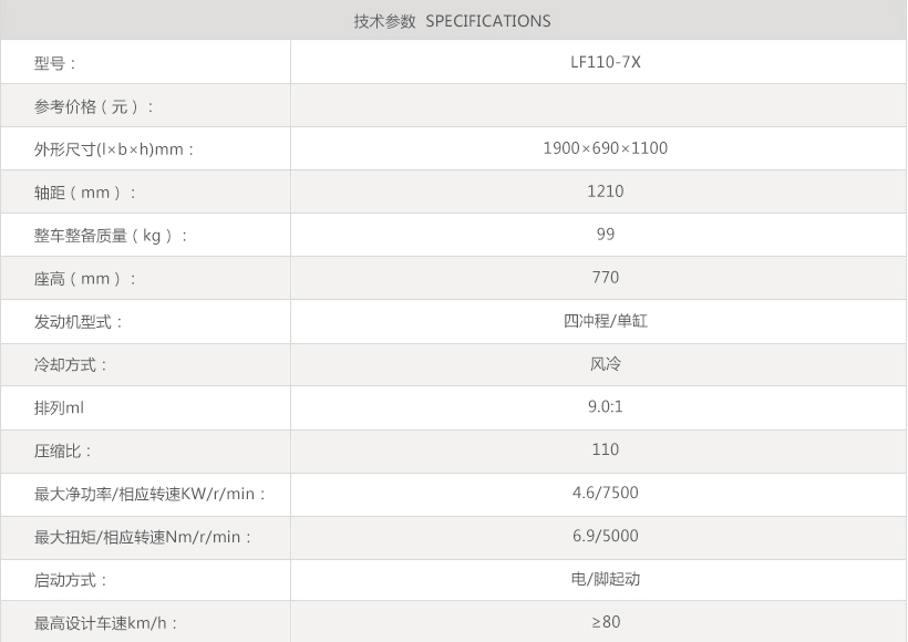 力帆摩托车型规格参数模板.jpg