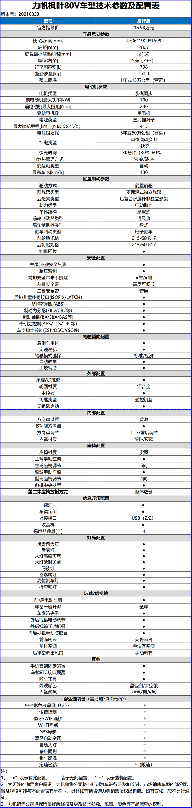 参数表.jpg